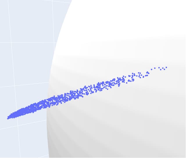 Ellipsoid formation.